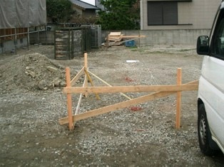 徳島県で家を建てるならサーロジック-水盛り遣り方